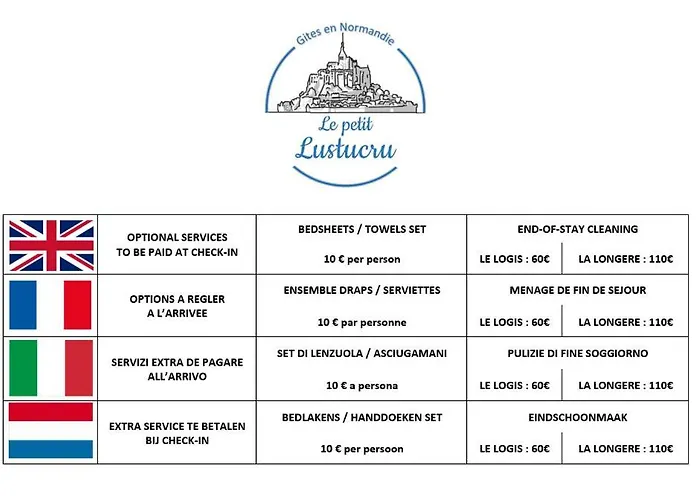 Le Petit Lustucru * Saint-Martin-des-Champs (Manche)